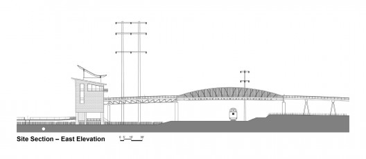 Section