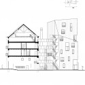 Section Section