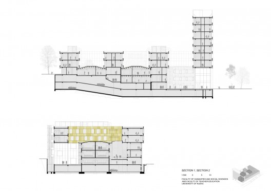 Sections