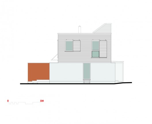 elevation