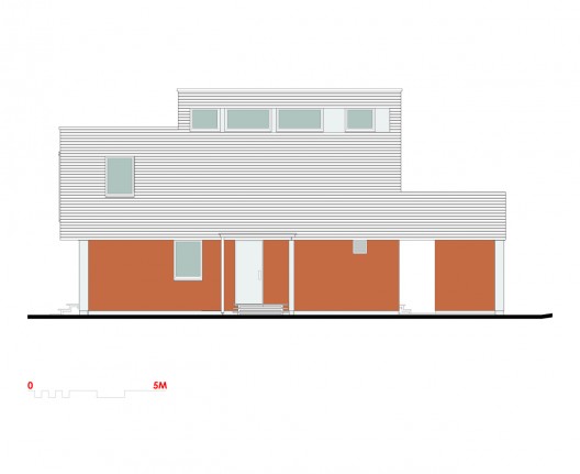 elevation