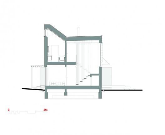 section