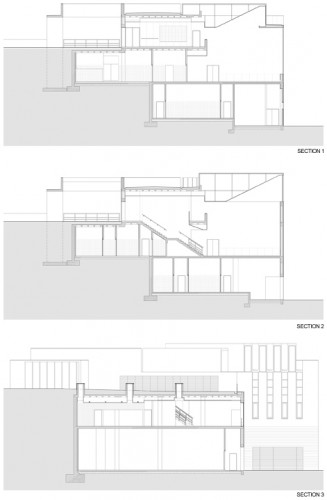Section