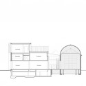 Section Section