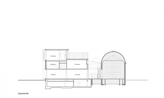 Section