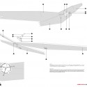 Design Process Design Process