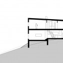 Section Section
