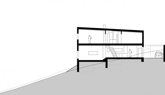 Section