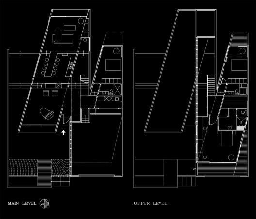 plans