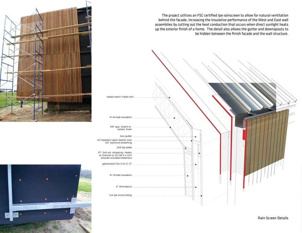 Barndominium / LoJo