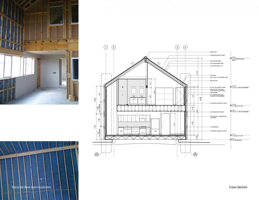 Barndominium / LoJo