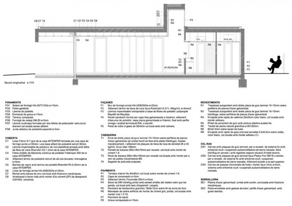 El Bruc Residencial / David Oliva + Elisenda Planas
