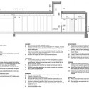 section section