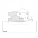 East Elevation East Elevation