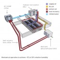 diagram diagram