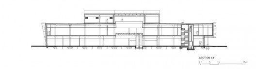 Section