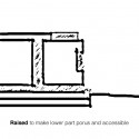diagram 03 diagram 03 diagram 03