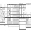 Section Section