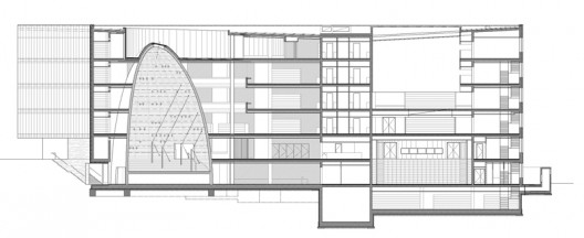 Section