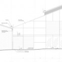 elevation elevation