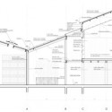 section section