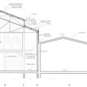 section section