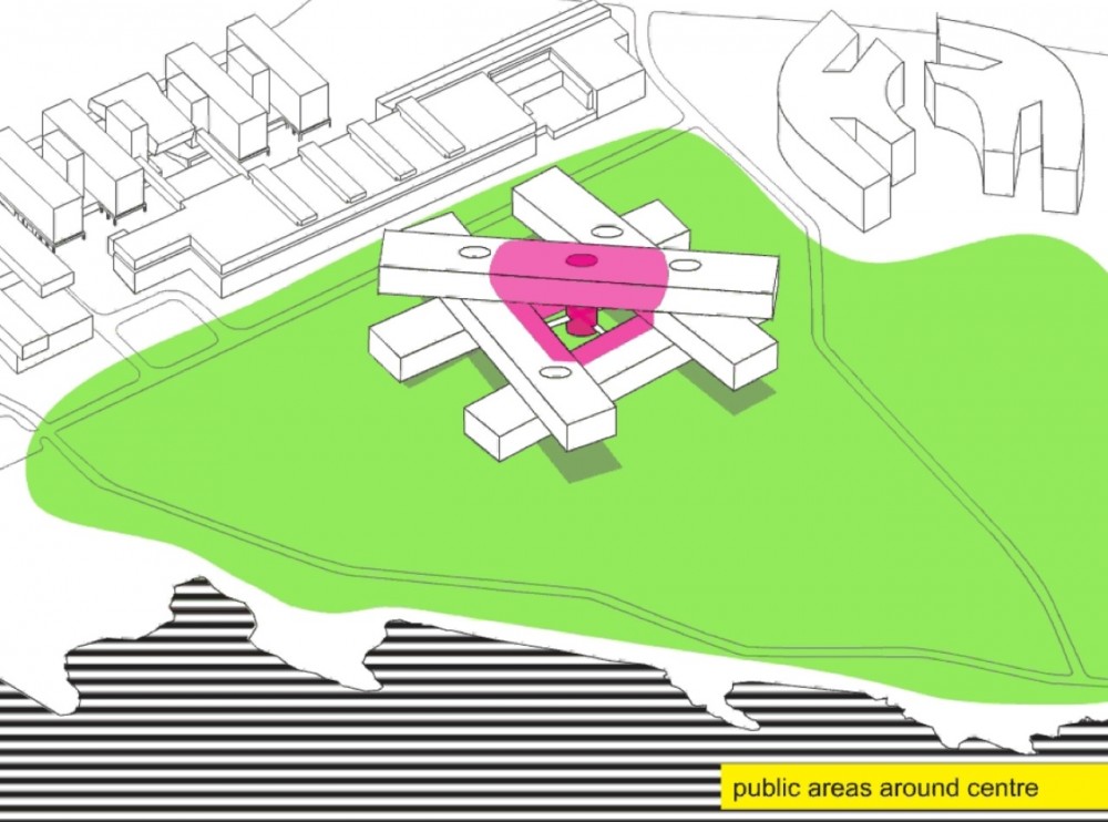 In Progress: Statoil / a-lab