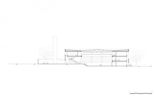Section