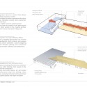 Windsor Police Department / Roth Sheppard Architects (7) Windsor Police Department / Roth Sheppard Architects (7) Program + Efficiency + Form Diagram
