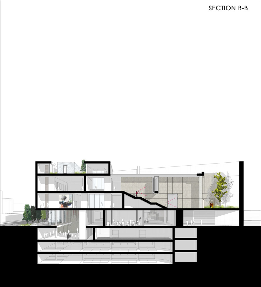Libyan History Museum / Jafar Tukan Architects