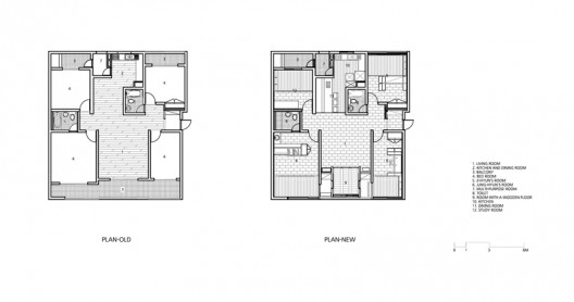 plans