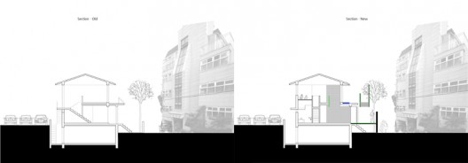 section