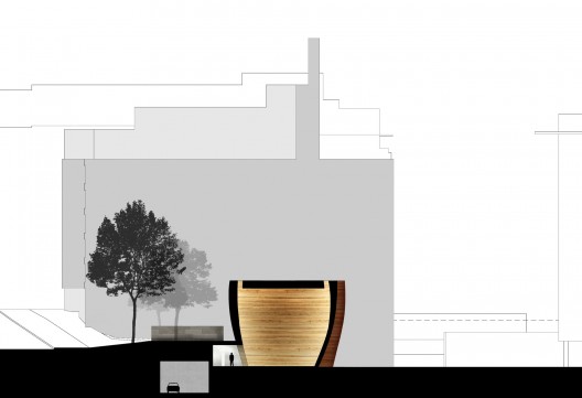Section