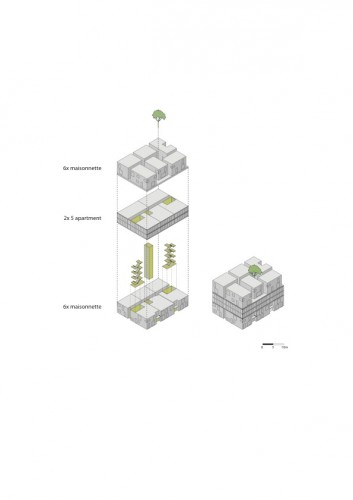 Myriad scheme
