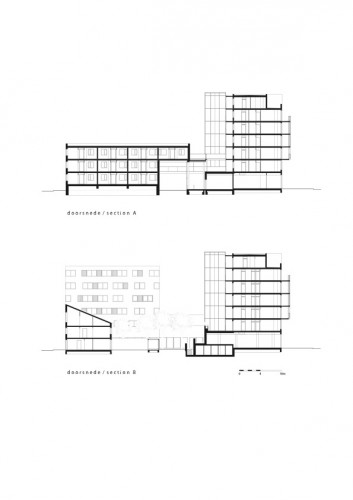 sections