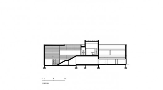 Section