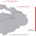 Rocinha Urban Strategy (18) research-education diagram / © Kyle Beneventi