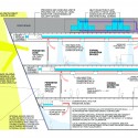 New Taipei City Museum of Art Proposal (25) hvac-building services diagram