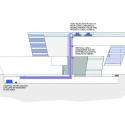 New Taipei City Museum of Art Proposal (26) building services diagram