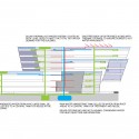 New Taipei City Museum of Art Proposal (29) schematic diagram