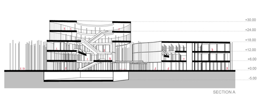 New Taipei City Museum of Art Proposal / DCPP Arquitectos