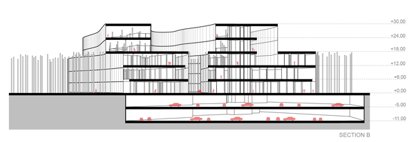 New Taipei City Museum of Art Proposal / DCPP Arquitectos