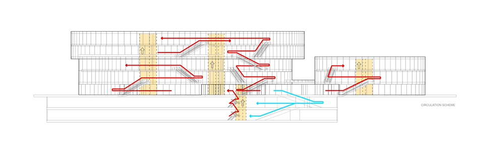 New Taipei City Museum of Art Proposal / DCPP Arquitectos