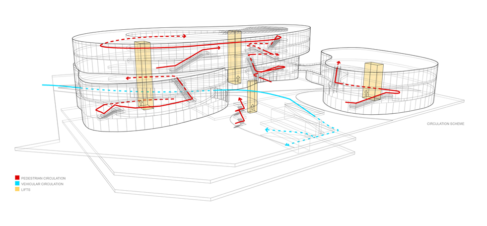 New Taipei City Museum of Art Proposal / DCPP Arquitectos