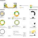 Barcelona Ecological Center (4) diagram 01
