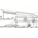 Section Section Section