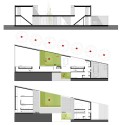 Section Section