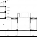 Section Section Section