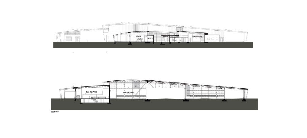 Transpo’s Emil ‘Lucky’ Reznik Administration, Maintenance & Operations Facility / RNL Design
