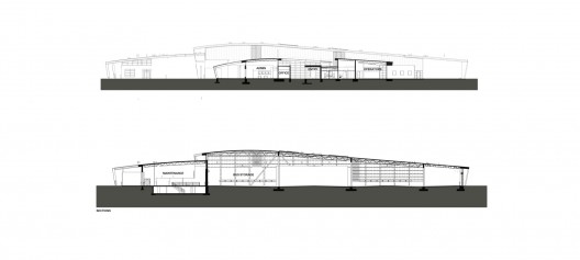 Sections